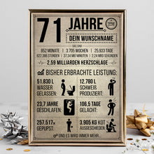 Laden Sie das Bild in den Galerie-Viewer, 71. Geburtstag Geschenk | 71 Jahre Geburtstagsgeschenk personalisiert | Jahrgang 1955 Geschenkidee Geburtstagskarte