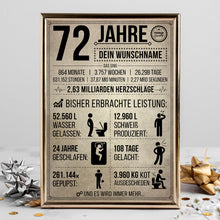 Laden Sie das Bild in den Galerie-Viewer, 72. Geburtstag Geschenk | 72 Jahre Geburtstagsgeschenk personalisiert | Jahrgang 1954 Geschenkidee Geburtstagskarte
