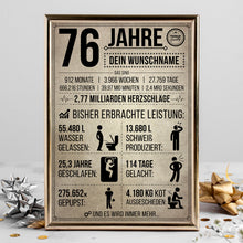Laden Sie das Bild in den Galerie-Viewer, 76. Geburtstag Geschenk | 76 Jahre Geburtstagsgeschenk personalisiert | Jahrgang 1950 Geschenkidee Geburtstagskarte