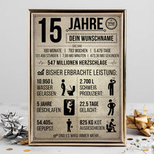 Laden Sie das Bild in den Galerie-Viewer, 15. Geburtstag Geschenk | 15 Jahre Geburtstagsgeschenk personalisiert | Jahrgang 2011 Geschenkidee Geburtstagskarte