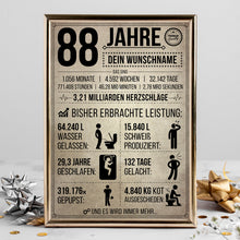 Laden Sie das Bild in den Galerie-Viewer, 88. Geburtstag Geschenk | 88 Jahre Geburtstagsgeschenk personalisiert | Jahrgang 1938 Geschenkidee Geburtstagskarte