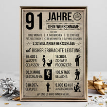 Laden Sie das Bild in den Galerie-Viewer, 91. Geburtstag Geschenk | 91 Jahre Geburtstagsgeschenk personalisiert | Jahrgang 1935 Geschenkidee Geburtstagskarte