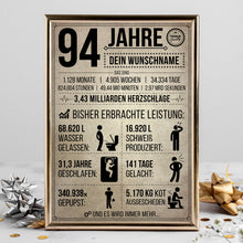 Laden Sie das Bild in den Galerie-Viewer, 94. Geburtstag Geschenk | 94 Jahre Geburtstagsgeschenk personalisiert | Jahrgang 1932 Geschenkidee Geburtstagskarte