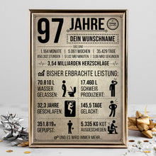 Laden Sie das Bild in den Galerie-Viewer, 97. Geburtstag Geschenk | 97 Jahre Geburtstagsgeschenk personalisiert | Jahrgang 1929 Geschenkidee Geburtstagskarte
