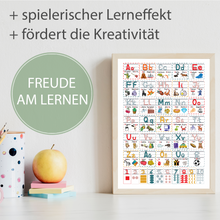 Laden Sie das Bild in den Galerie-Viewer, Grundschrift Poster ABC Lernposter für Kinder Zahlen & Alphabet Lernhilfe Kindergarten Grundschule