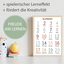 Laden Sie das Bild in den Galerie-Viewer, Kinderposter Englische Zahlen Lernposter Kinderzimmer Wandbilder Kindergarten Grundschule Mathematik Kinder Lernhilfe Poster