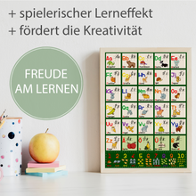 Laden Sie das Bild in den Galerie-Viewer, Kinderposter Alphabet Lernposter ABC Kinderzimmer Wandbild Kindergarten Grundschule Lernhilfe für Kinder