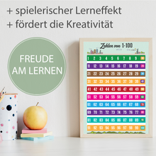 Laden Sie das Bild in den Galerie-Viewer, Zahlen von 1-100 Kinderposter Lernposter Kinderzimmer Wandbild Kindergarten Grundschule Lernhilfe für Kinder