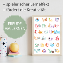 Laden Sie das Bild in den Galerie-Viewer, Kinderposter Tiere ABC Lernposter Kinderzimmer Wandbild Kindergarten Grundschule Alphabet Kinder Lernhilfe Poster