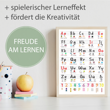 Laden Sie das Bild in den Galerie-Viewer, Grundschrift Poster inkl. 5 Übungsblätter | ABC Lernposter Zahlen & Alphabet Lernhilfe für Kinder Einschulung Kindergarten Grundschule