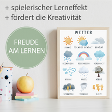 Laden Sie das Bild in den Galerie-Viewer, Kinderposter Wetter Lernposter Kinderzimmer Wandbild Kindergarten Grundschule Kinder Lernhilfe Poster