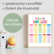 Laden Sie das Bild in den Galerie-Viewer, 1x1 Kinderposter Einmaleins Lernposter Mathematik Kinderzimmer Wandbild Einschulung Kindergarten Grundschule Lernhilfe für Kinder