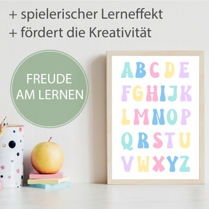 Alphabet Kinderposter ABC Lernposter Kinderzimmer Wandbild Einschulung Kindergarten Grundschule Lernhilfe für Kinder