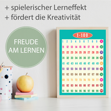 Laden Sie das Bild in den Galerie-Viewer, Die Zahlen von 1-100 Kinderposter Lernposter Kinderzimmer Wandbild Kindergarten Grundschule Lernhilfe für Kinder