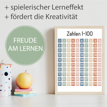 Laden Sie das Bild in den Galerie-Viewer, Zahlen von 1-100 Kinderposter Lernposter Kinderzimmer Wandbild Kindergarten Grundschule Kinder Lernhilfe Poster