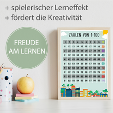 Laden Sie das Bild in den Galerie-Viewer, Zahlen von 1-100 Kinderposter Lernposter Kinderzimmer Wandbild Kindergarten Grundschule Kinder Lernhilfe Poster