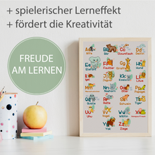 Laden Sie das Bild in den Galerie-Viewer, Tiere Kinderposter Alphabet Lernposter Kinderzimmer Wandbild Kindergarten Grundschule ABC Lernhilfe für Kinder