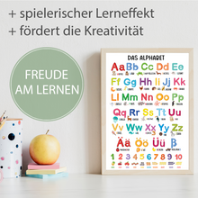 Laden Sie das Bild in den Galerie-Viewer, Kinderposter Alphabet Zahlen Lernposter ABC Kinderzimmer Wandbild Kindergarten Grundschule Kinder Lernhilfe Poster