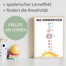 Laden Sie das Bild in den Galerie-Viewer, Kinderposter Sonnensystem Lernposter Kinderzimmer Wandbild Kindergarten Grundschule Kinder Lernhilfe Poster