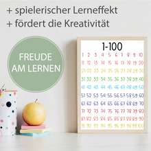 Laden Sie das Bild in den Galerie-Viewer, Die Zahlen von 1-100 Kinderposter Lernposter Kinderzimmer Wandbild Kindergarten Grundschule Kinder Lernhilfe Poster