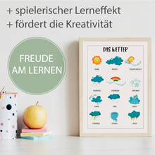 Laden Sie das Bild in den Galerie-Viewer, Wetter Lernposter Kinderzimmer Wandbild Kindergarten Grundschule Kinderposter Lernhilfe