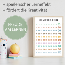 Laden Sie das Bild in den Galerie-Viewer, Die Zahlen von 1-100 Kinderposter Lernposter Kinderzimmer Wandbild Einschulung Kindergarten Grundschule Lernhilfe für Kinder