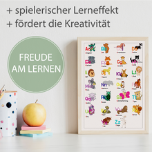 Laden Sie das Bild in den Galerie-Viewer, Kinderposter Alphabet Tiere Lernposter Kinderzimmer Wandbild Kindergarten Grundschule ABC Lernhilfe für Kinder