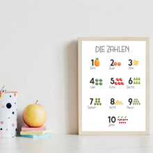 Laden Sie das Bild in den Galerie-Viewer, Kinderposter 4er Set ABC, Zahlen, Formen, Farben Lernposter Kinderzimmer Wandbilder Einschulung Kindergarten Grundschule Alphabet Lernhilfe für Kinder