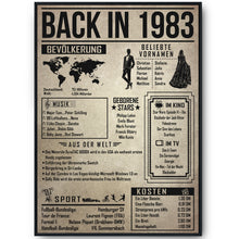 Laden Sie das Bild in den Galerie-Viewer, 43. Geburtstag Geschenkidee personalisierbar | Poster Jahrgang 1983 Geschenk | Back in 1983 Rückblick