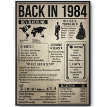 Laden Sie das Bild in den Galerie-Viewer, 42. Geburtstag Geschenkidee personalisierbar | Poster Jahrgang 1984 Geschenk | Back in 1984 Rückblick