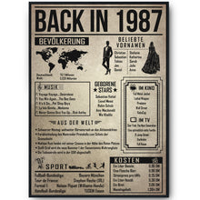 Laden Sie das Bild in den Galerie-Viewer, 39. Geburtstag Geschenkidee personalisierbar | Poster Jahrgang 1987 Geschenk | Back in 1987 Rückblick