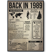 Laden Sie das Bild in den Galerie-Viewer, 37. Geburtstag Geschenkidee personalisierbar | Poster Jahrgang 1989 Geschenk | Back in 1989 Rückblick