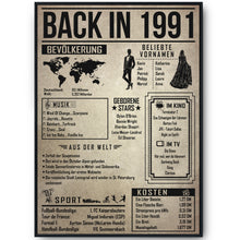 Laden Sie das Bild in den Galerie-Viewer, 35. Geburtstag Geschenkidee personalisierbar | Poster Jahrgang 1991 Geschenk | Back in 1991 Rückblick