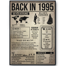 Laden Sie das Bild in den Galerie-Viewer, 30. Geburtstag Geschenkidee personalisierbar | Poster Jahrgang 1995 Geschenk | Back in 1995 Rückblick
