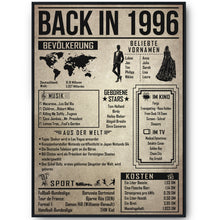 Laden Sie das Bild in den Galerie-Viewer, 30. Geburtstag Geschenkidee personalisierbar | Poster Jahrgang 1996 Geschenk | Back in 1996 Rückblick