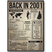 Laden Sie das Bild in den Galerie-Viewer, 25. Geburtstag Geschenkidee personalisierbar | Poster Jahrgang 2001 Geschenk | Back in 2001 Rückblick