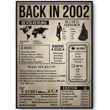 Laden Sie das Bild in den Galerie-Viewer, 24. Geburtstag Geschenkidee personalisierbar | Poster Jahrgang 2002 Geschenk | Back in 2002 Rückblick