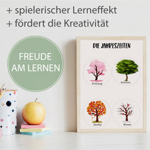 Laden Sie das Bild in den Galerie-Viewer, Kinderposter 4er Lernposter Jahreszeiten, Wetter, Wochentage & Monate Kinderzimmer Wandbilder Kindergarten Grundschule Lernhilfe für Kinder