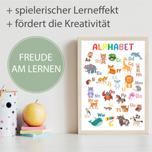 Laden Sie das Bild in den Galerie-Viewer, Kinderposter 6er Set Alphabet, Farben, Körper, Zahlen, Gefühle, Monate Lernposter Kinderzimmer Wandbilder Kindergarten Grundschule ABC