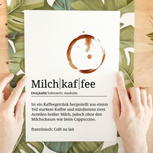 Laden Sie das Bild in den Galerie-Viewer, Milchkaffee Poster Definition - Kaffee Wandbild Barista Küche Wanddeko