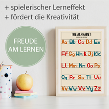 Laden Sie das Bild in den Galerie-Viewer, Englisch ABC Kinderposter 2er Set Alphabet Lernposter Buchstaben & Zahlen | Kinderzimmer Wandbilder Kindergarten Grundschule Lernhilfe für Kinder