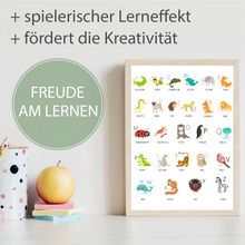 Laden Sie das Bild in den Galerie-Viewer, Kinderposter 2er Set Tier ABC, Zahlen Lernposter Kinderzimmer Wandbilder Kindergarten Grundschule Alphabet Kinder Lernhilfe Poster