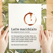 Laden Sie das Bild in den Galerie-Viewer, Latte Macchiato Poster Definition - Kaffee Wandbild Barista Küche Wanddeko