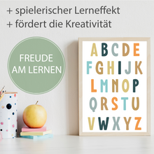 Laden Sie das Bild in den Galerie-Viewer, Kinderposter 8er Set ABC Zahlen Autos Lernposter Verkehr Kinderzimmer Wandbilder Kindergarten Grundschule Alphabet Kinder Lernhilfe Poster