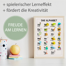 Laden Sie das Bild in den Galerie-Viewer, Kinderposter 3er Set ABC, Zahlen, Formen Lernposter Kinderzimmer Wandbilder Kindergarten Grundschule Alphabet Lernhilfe für Kinder