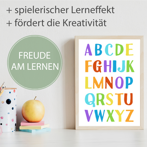 Kinderposter 4er Set ABC, Zahlen, Monate & Tage Lernposter Alphabet | Kinderzimmer Wandbilder Lernhilfe