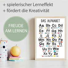 Laden Sie das Bild in den Galerie-Viewer, Kinderposter 4er Lernposter Alphabet, Formen, Zahlen & Farben Kinderzimmer Wandbilder Kinder Lernhilfe Poster