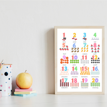 Laden Sie das Bild in den Galerie-Viewer, Kinderposter 2er Set Tier ABC, Zahlen Lernposter Kinderzimmer Wandbilder Einschulung Kindergarten Grundschule Alphabet Lernhilfe für Kinder