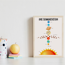 Laden Sie das Bild in den Galerie-Viewer, 3er Set Lernposter Kontinente Sonnensystem Mondphase Kinderposter | Kinderzimmer Wandbilder Kindergarten Grundschule Lernhilfe für Kinder