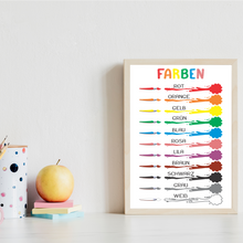 Laden Sie das Bild in den Galerie-Viewer, Kinderposter 6er Set Alphabet, Farben, Körper, Zahlen, Gefühle, Monate Lernposter Kinderzimmer Wandbilder Kindergarten Grundschule ABC